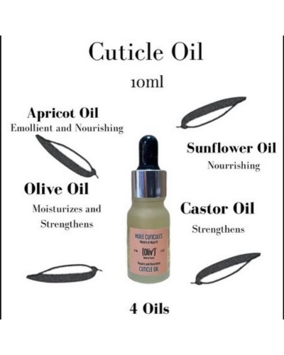 Cuticle oil