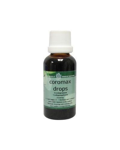 Coromax drops