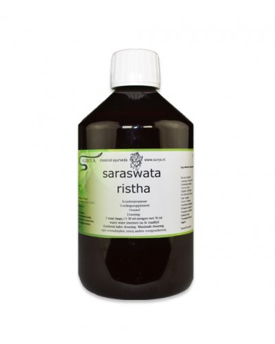 Saraswata rishta