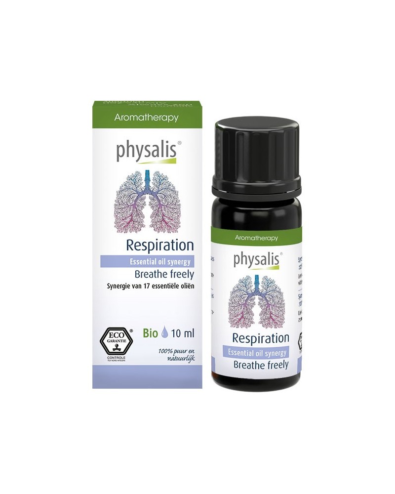 Synergie respiration bio
